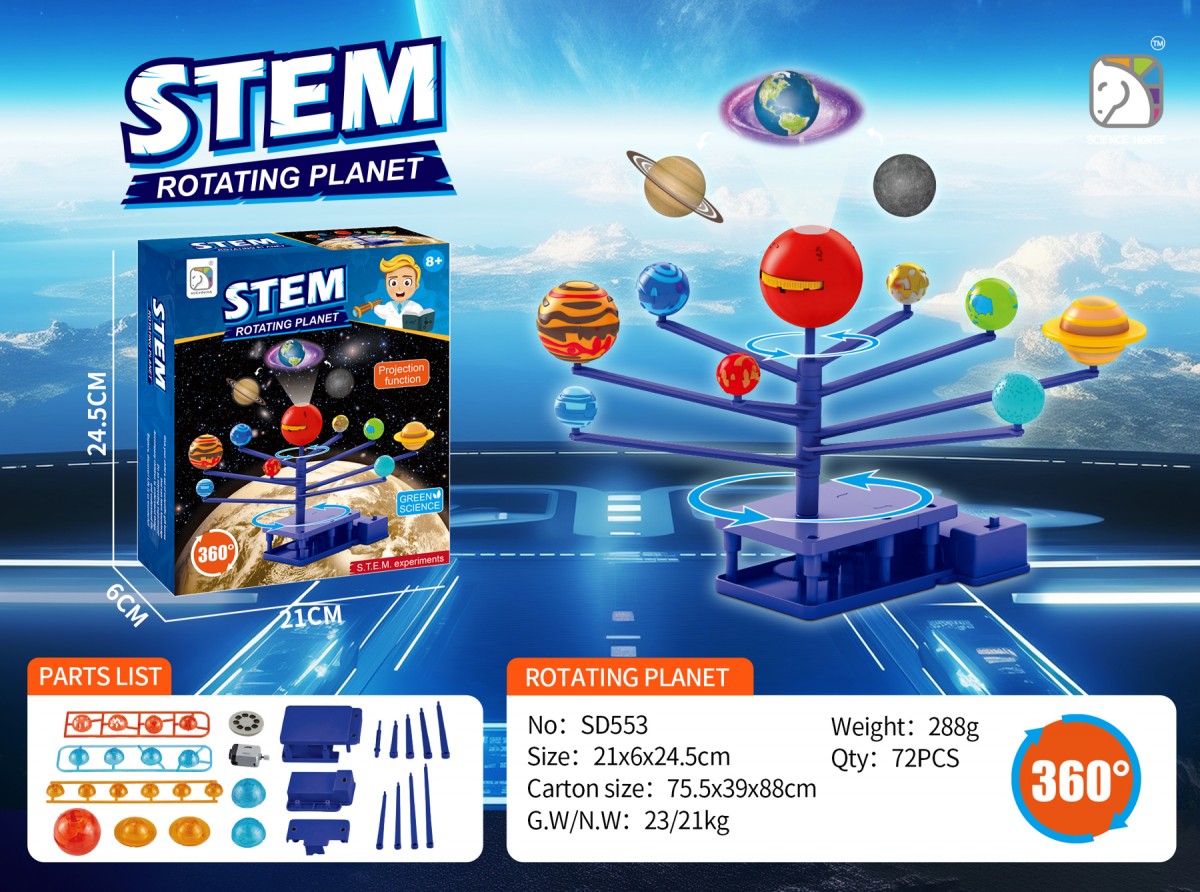 Rotating Solar System Model