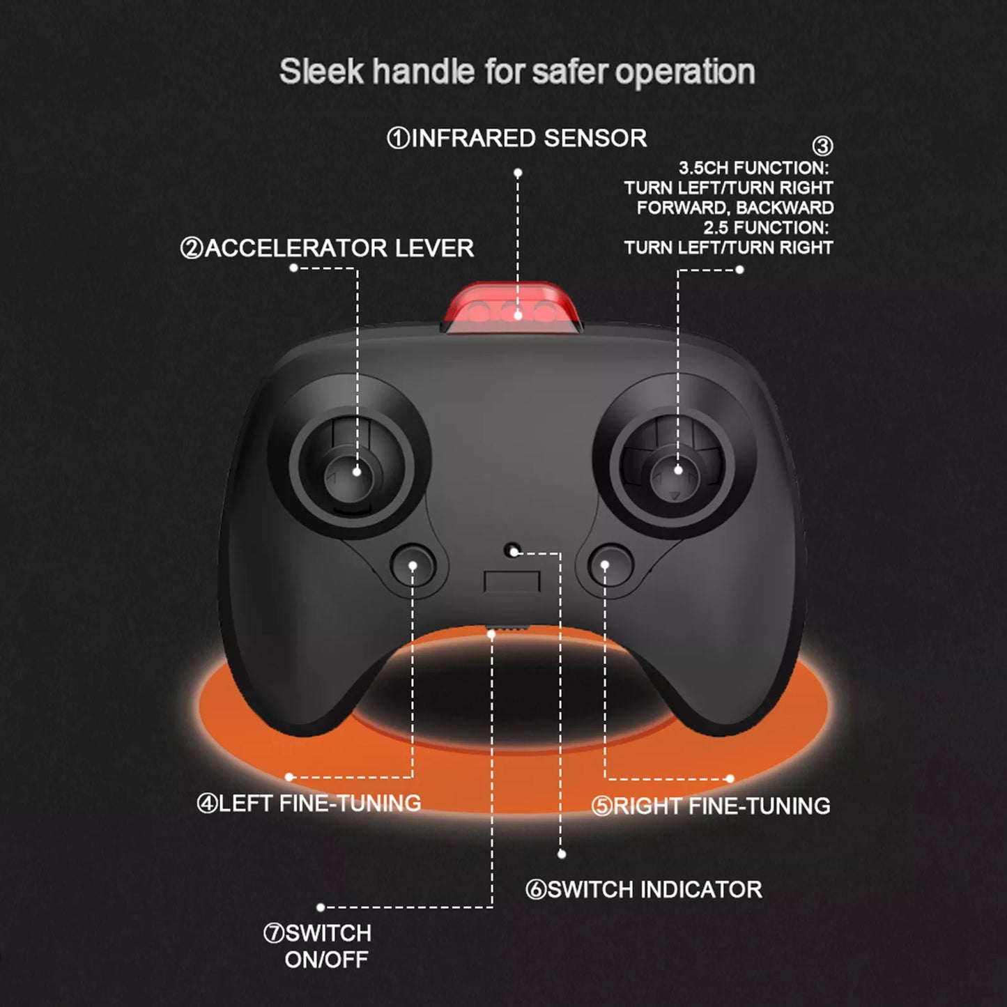 Remote Control Black Ant Helicopter Drone with Obstacle Sensor (3 Colours)
