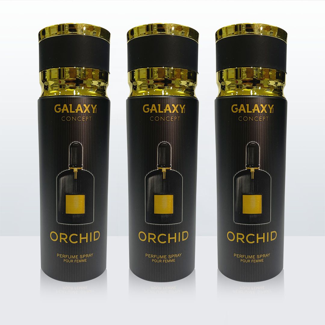 Fragrance Collection