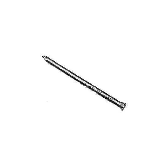Panel Pins Diy