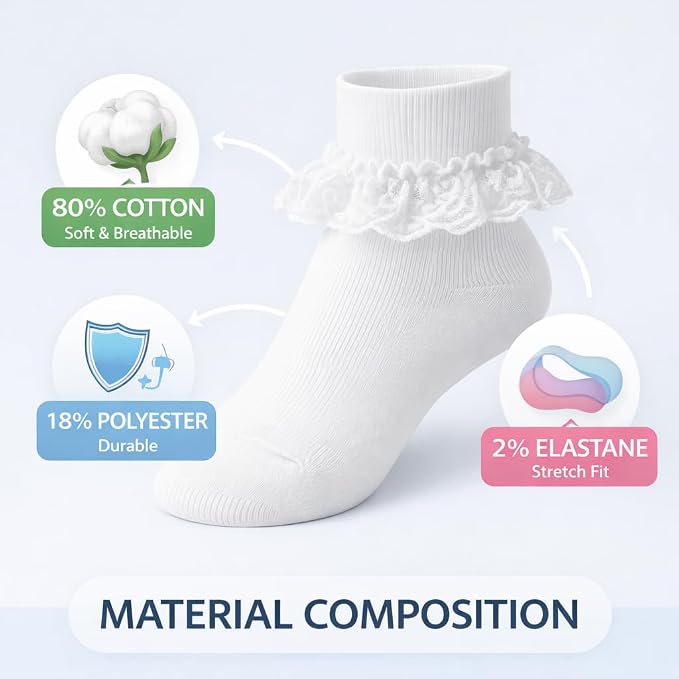 Girls Back To School 3 Pack of Frill Lace Socks - 3 Colours