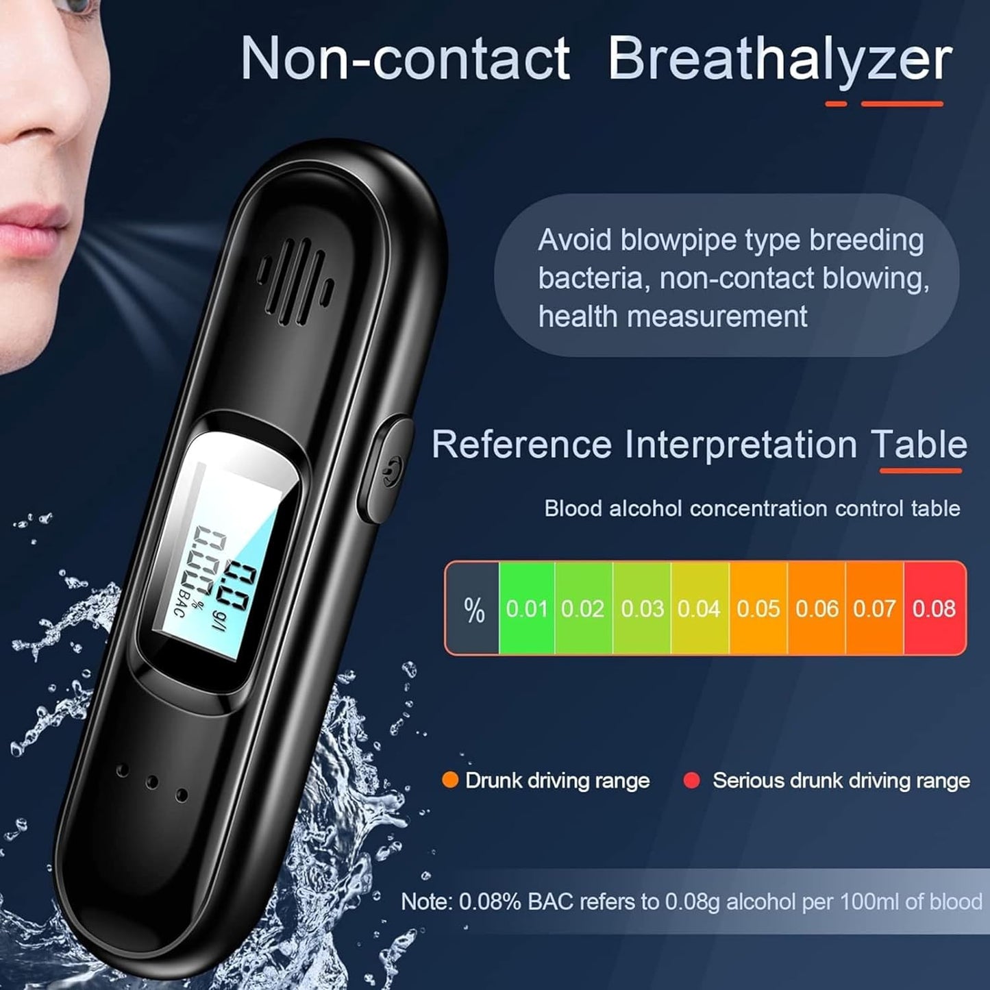 Portable Alcohol Tester Breathalyzer