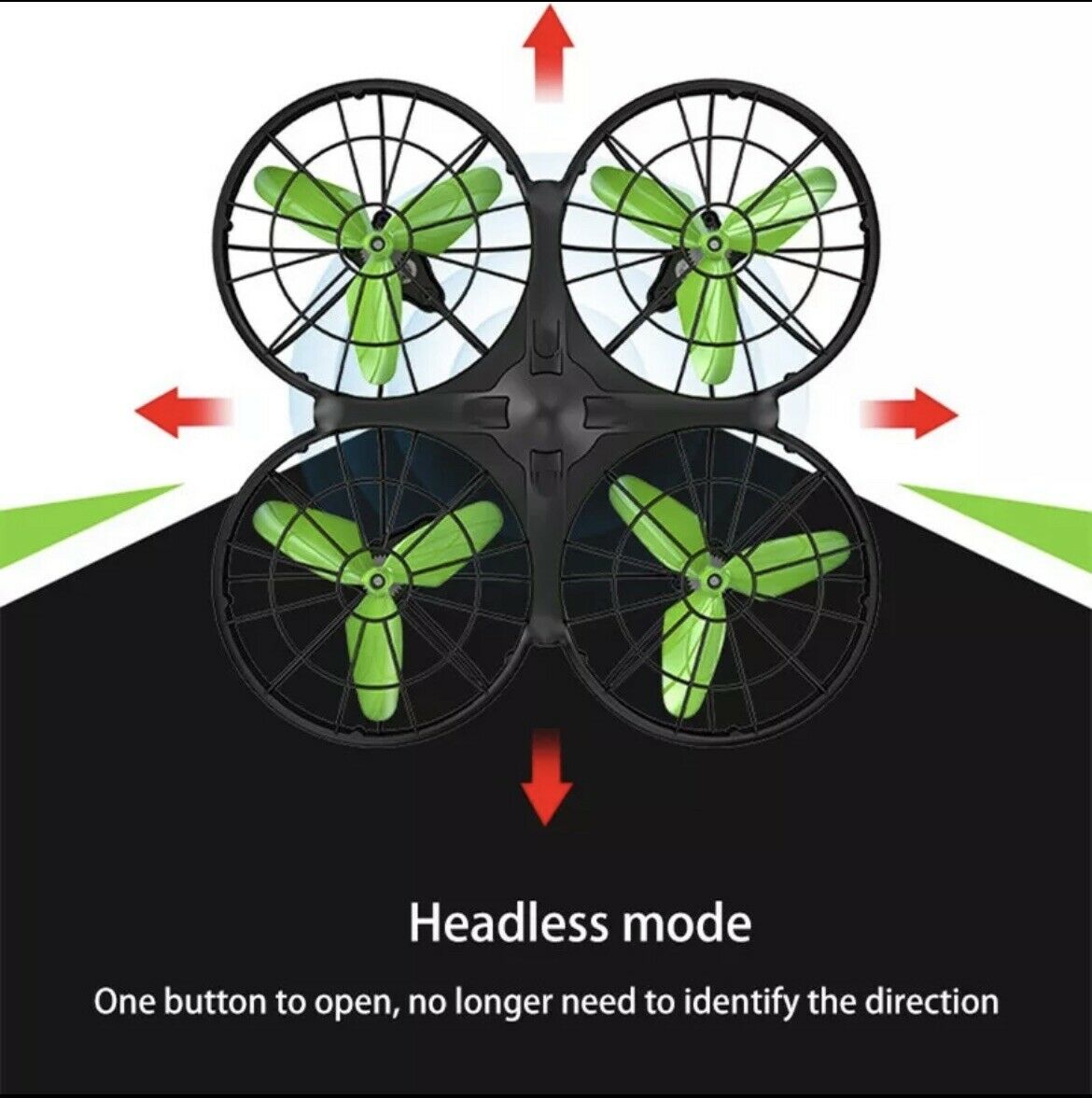 Infrared Automatic Obstacle Avoidance RC Drone 2.4G Gesture Sensing Flight LED