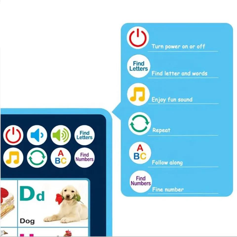 Kids Alphabet Learning Wall Chart