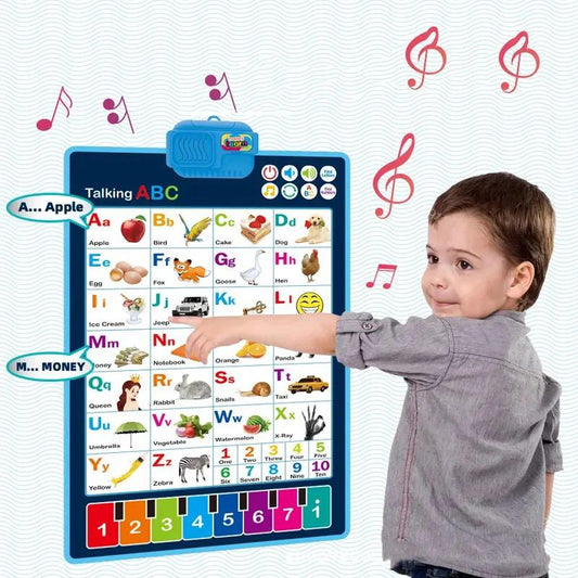 Kids Alphabet Learning Wall Chart