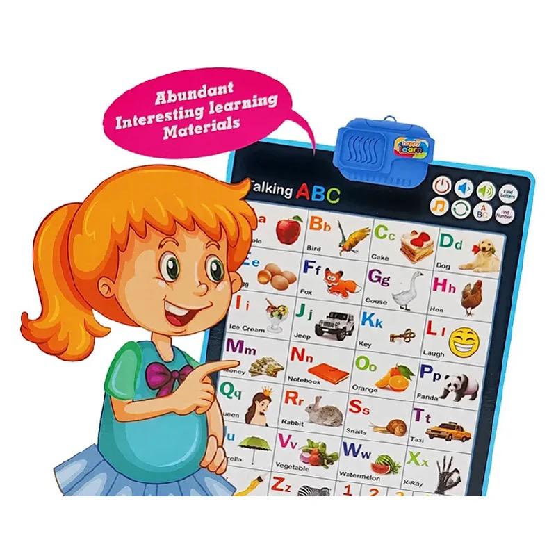 Kids Alphabet Learning Wall Chart