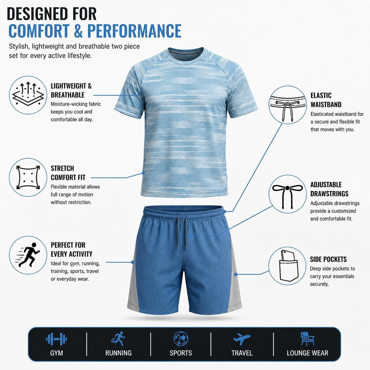 Mens Activewear T-Shirt and Shorts Set - Casual Two Piece Summer Co-Ord Outfit Gym Sportswear Activewear Lightweight Breathable Holiday Summer Set