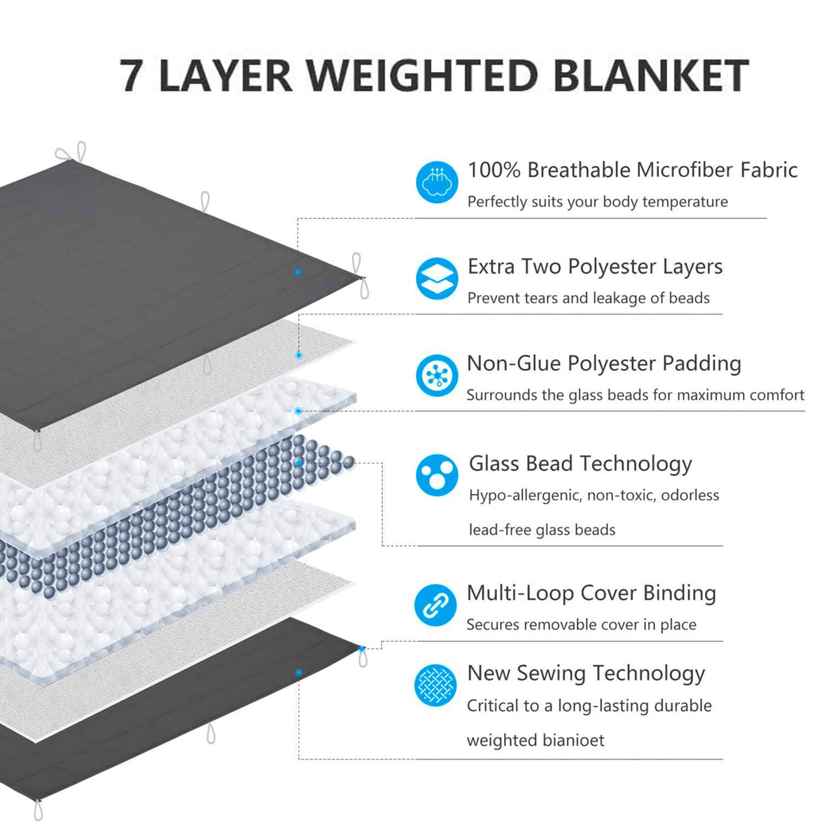 Weighted Blanket 150 cm x 200 cm 8Kg Pink